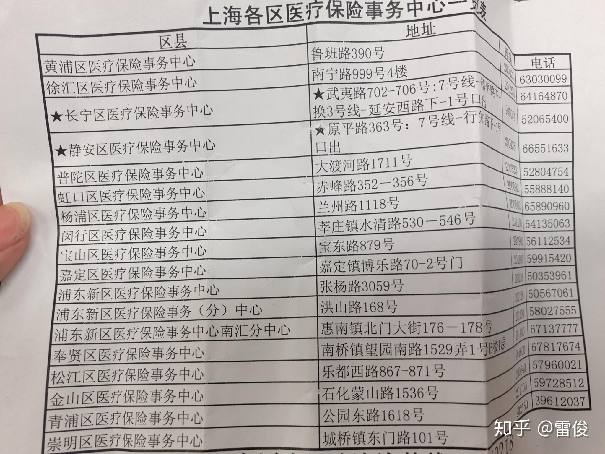 吉林最新上海套医保卡一般几个点方法分析(最方便真实的吉林上海套医保卡一般几个点报销方法)