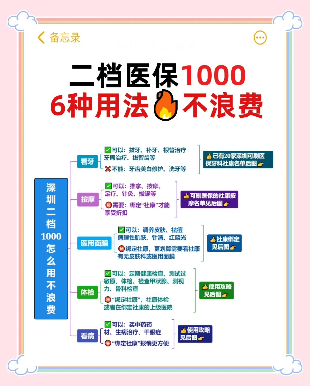 吉林最新深圳哪里可以套医保卡现金方法分析(最方便真实的吉林急用深圳钱套医保卡联系方式方法)