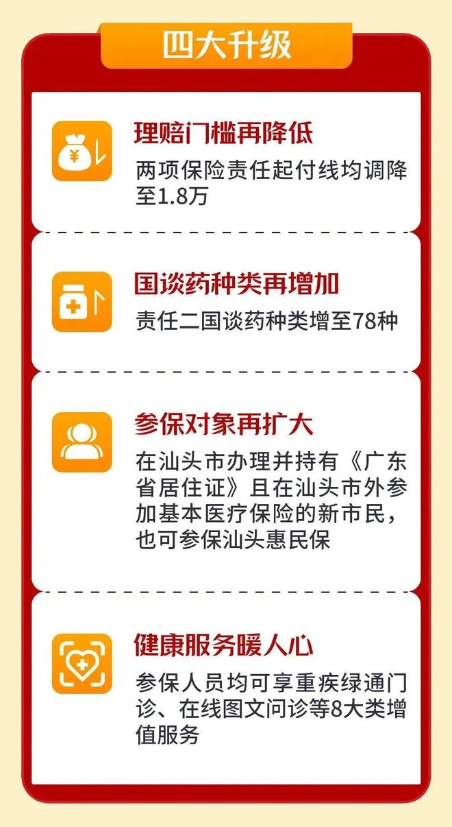 吉林最新医保套现怎么套啊最快的办法方法分析(最方便真实的吉林医保套现怎么套啊最快的办法徾欣qw413612医保套出钱方法)