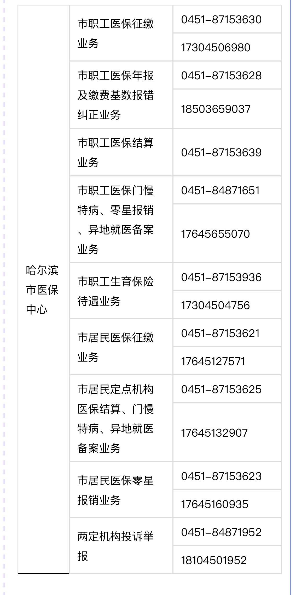 吉林最新24小时高价回收医保余额方法分析(最方便真实的吉林24小时高价回收医保余额怎么算方法)