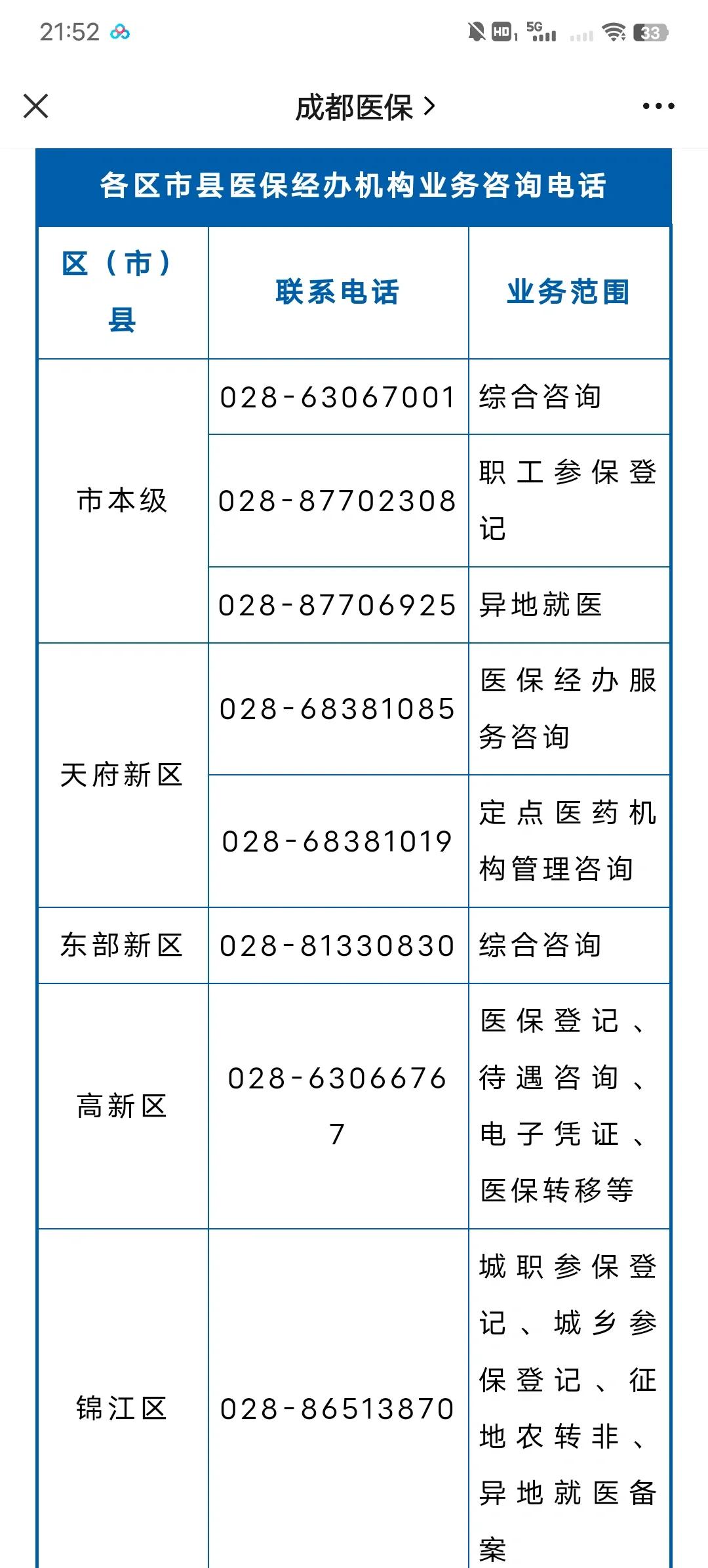 吉林最新医保卡过期了还能正常使用吗方法分析(最方便真实的吉林旧的医保卡还能用吗方法)