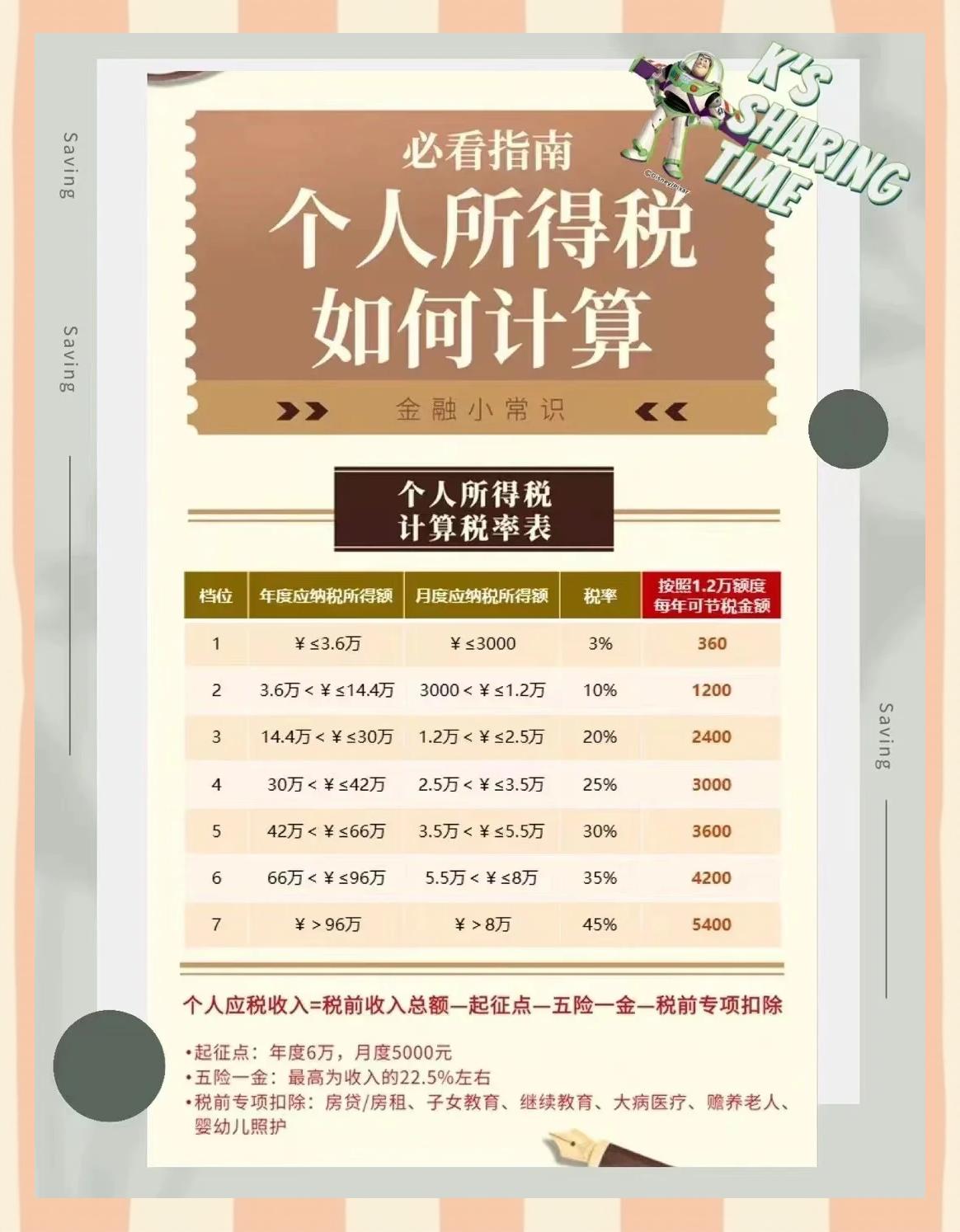 吉林最新找中介10分钟提取养老金的钱方法分析(最方便真实的吉林中介提取公积金的方法方法)