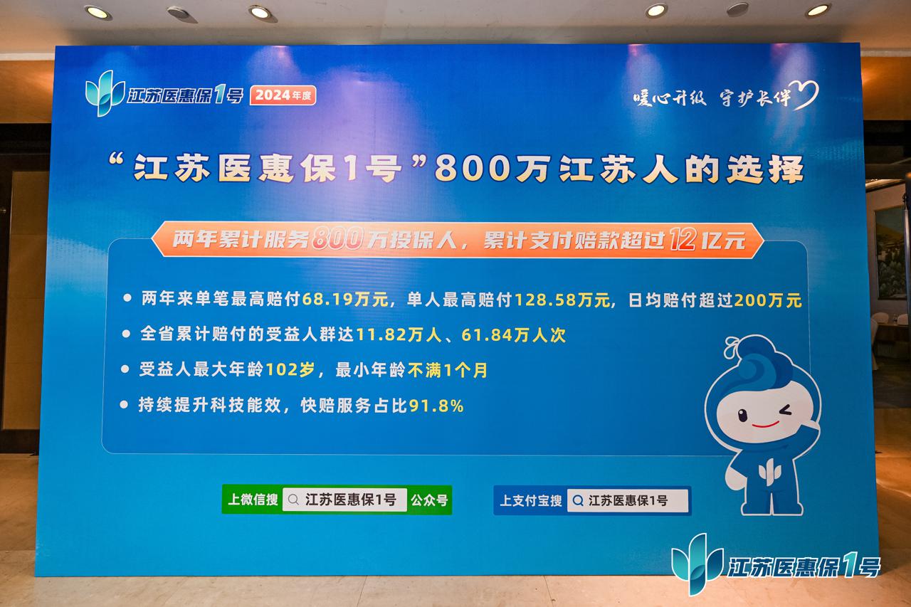 吉林最新惠民保险代扣158方法分析(最方便真实的吉林惠民保险代扣158是什么方法)