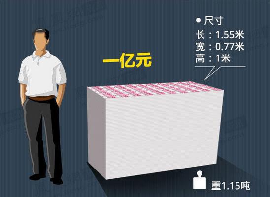 吉林最新急用钱套医保卡怎么套出来现金方法分析(最方便真实的吉林套现医保卡有什么风险方法)