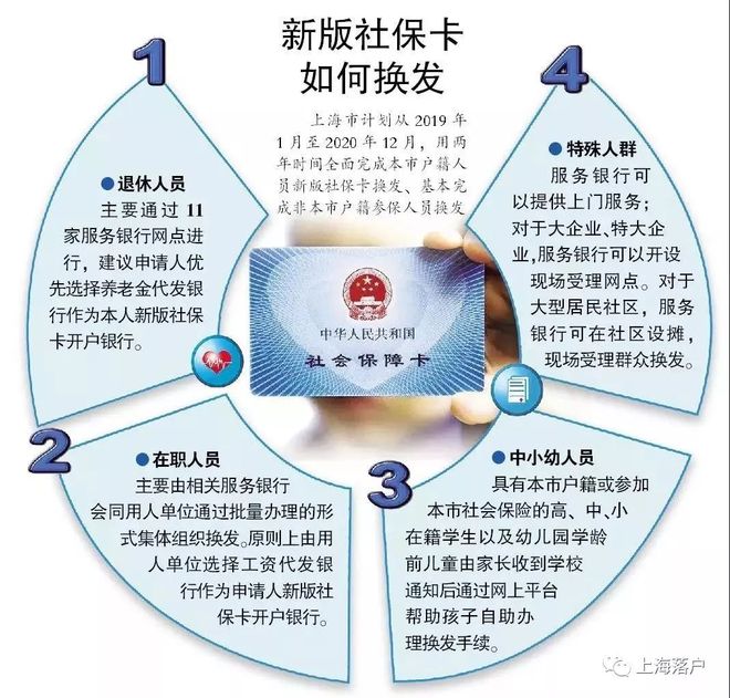 吉林最新常州医保卡惠民保险代扣怎么取消方法分析(最方便真实的吉林常州医保卡惠民保险代扣怎么取消不了方法)